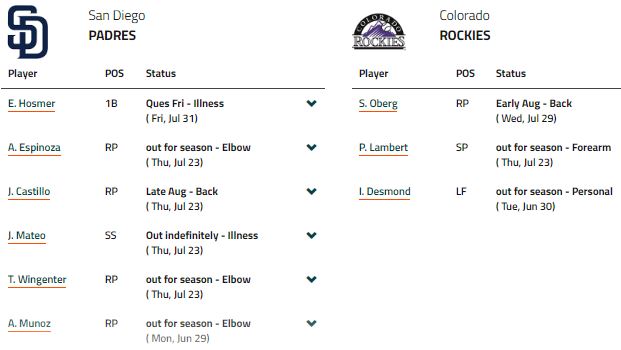 SD- San Diego Padres vs Colorado