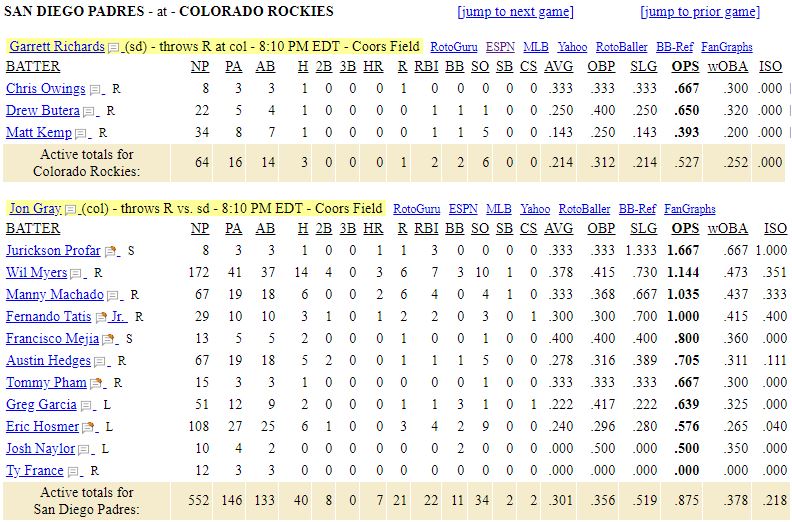 list- San Diego Padres vs Colorado