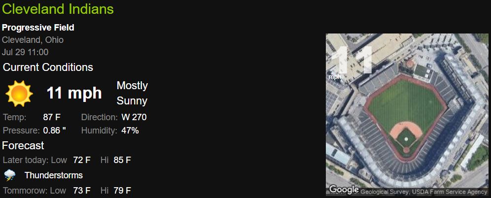 weathere-Chicago White