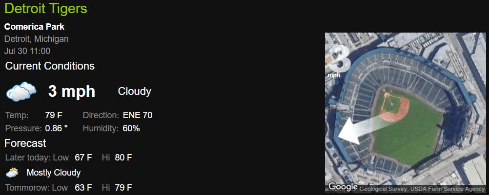 weather-Kansas City Royals vs Detroit