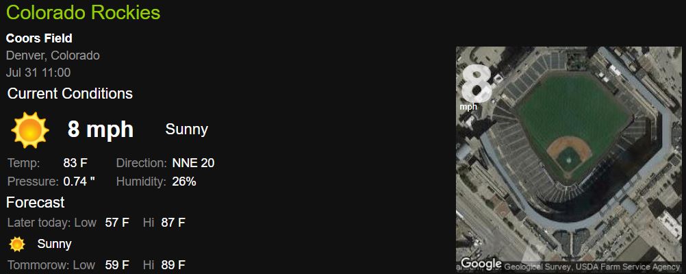 weather- San Diego Padres vs Colorado