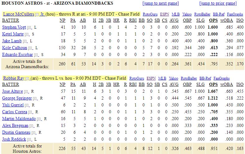 Houston Astros match