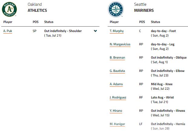 t mobile park- athetics