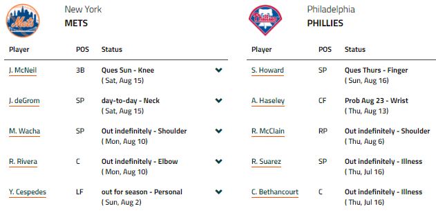 injuries-new-york-mets