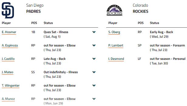 list-injuries-blackmon