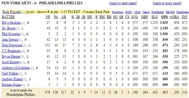list-new-york-mets