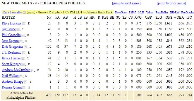 list-new-york-mets