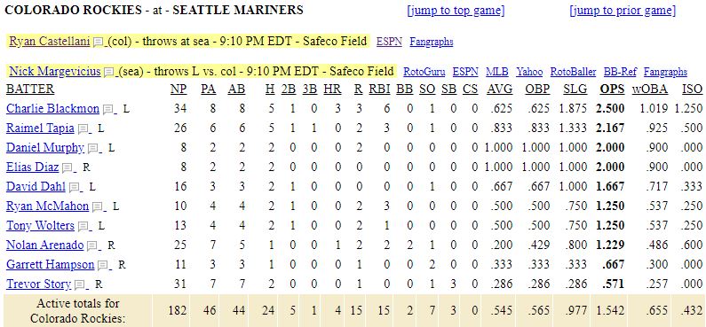  Colorado-Rockies vs Seattle list