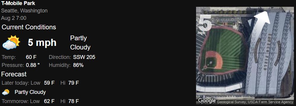 weather t mobile park