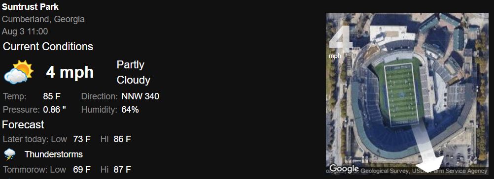 weather-suntrust park