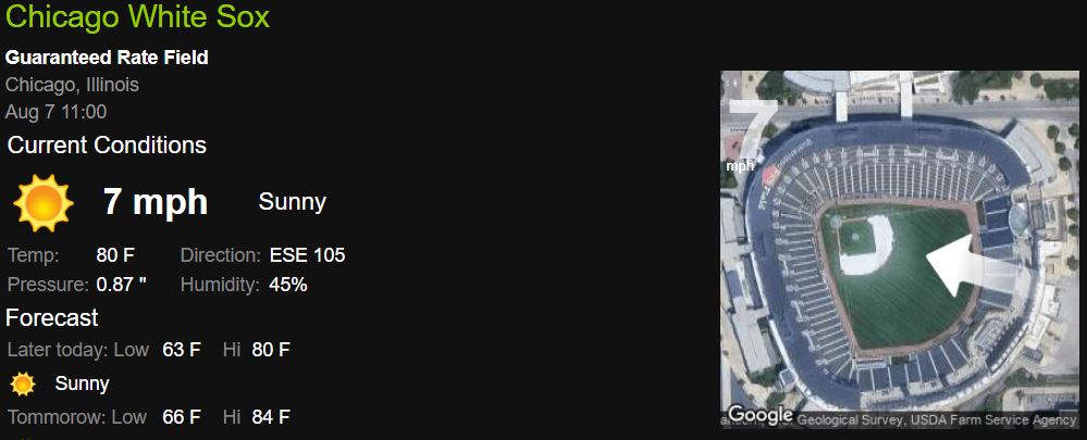 Cleveland Indian weather