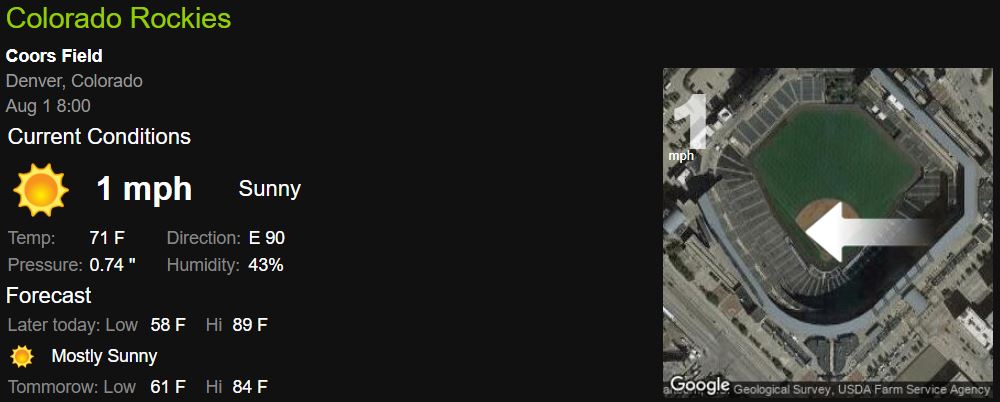 weather- San Diego Padres vs Colorado