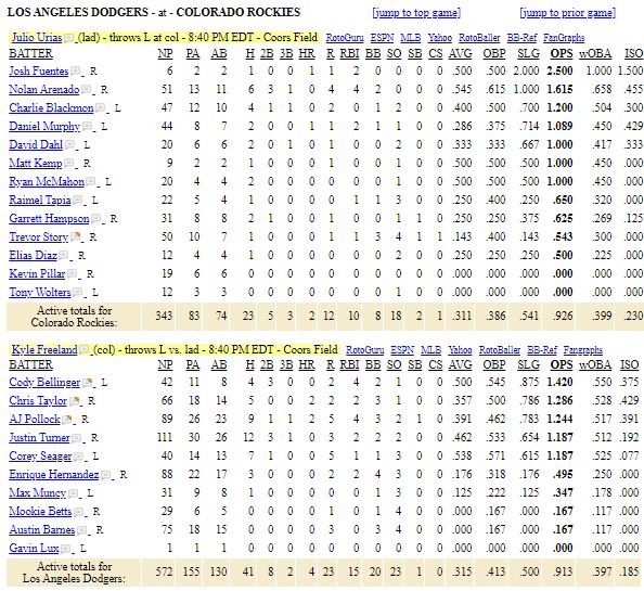 la-dodgers-vs-colorado-list