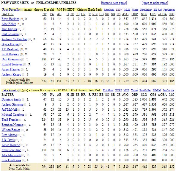 list-ny-mets-vs-philadelphi