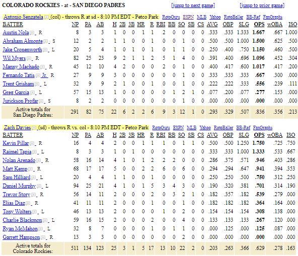 colorado-rockies-list